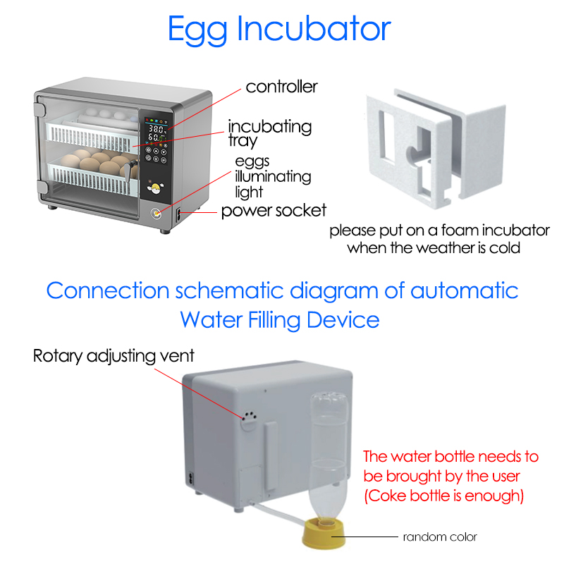 24-Eier-Vollautomatik-Inkubato – Poultry Incubator Bewertung und Preis