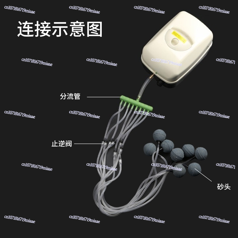 AC- und DC-Luftpumpe, Mehrzwec – Farming Yt Bewertung und Preis
